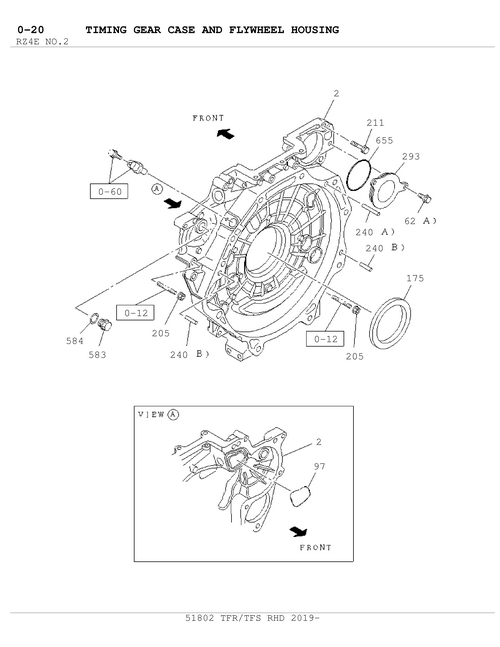 Partial Engine